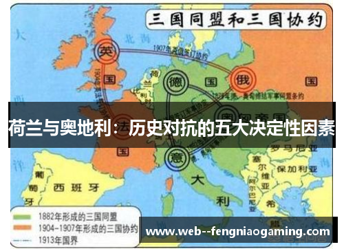 荷兰与奥地利：历史对抗的五大决定性因素