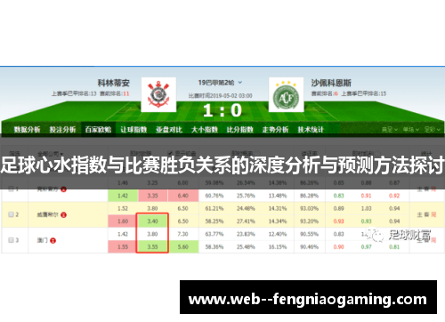 足球心水指数与比赛胜负关系的深度分析与预测方法探讨