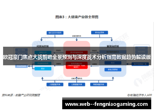欧冠豪门焦点大战前瞻全景预测与深度战术分析指南数据趋势解读版